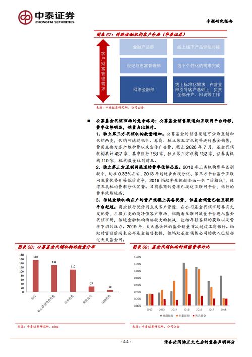 蚂蚁集团商业模式与竞争壁垒的深度分析 互联网技术服务的核心逻辑